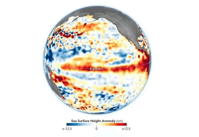 Registro de El Niño pela Nasa | Reprodução/Sentinel-6 Michael Freilich/Nasa